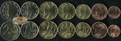 Люксембург. Набор евро (8 монет. 2 биметалла) 2008