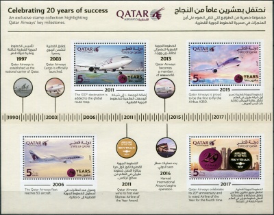 Катар. 2017. 20 лет авиакомпании Qatar Airways (Блок. MNH OG)