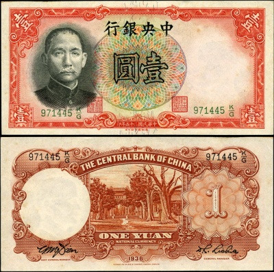 Китай (республика). 1 юань (Unc) 1936