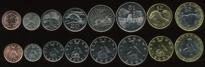Зимбабве. Набор №2 (8 монет. 1 биметалл) 1997-2002